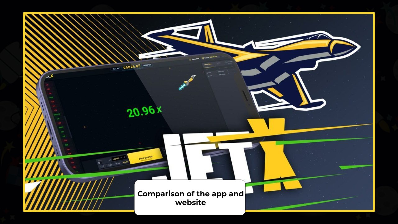 Comparação entre o aplicativo e o site